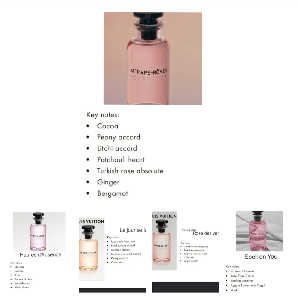 ✨️10pc✅️ Louis Vuitton TOP UNISEX & WOMENS SAMPLE FRAGRACE SIZES=20ML✅️